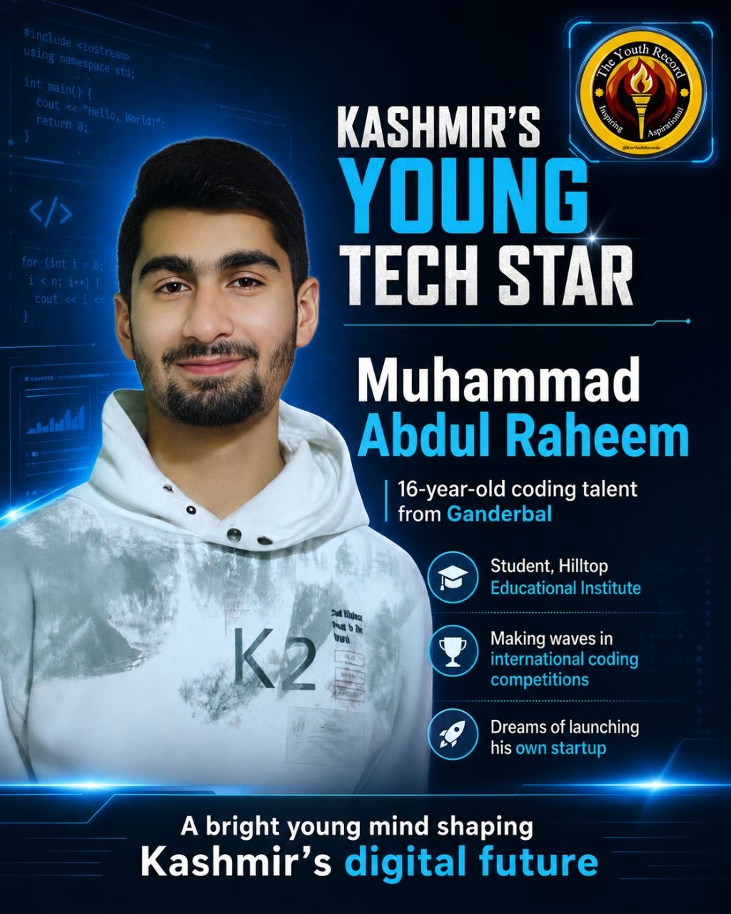 Muhammad Abdul Raheem