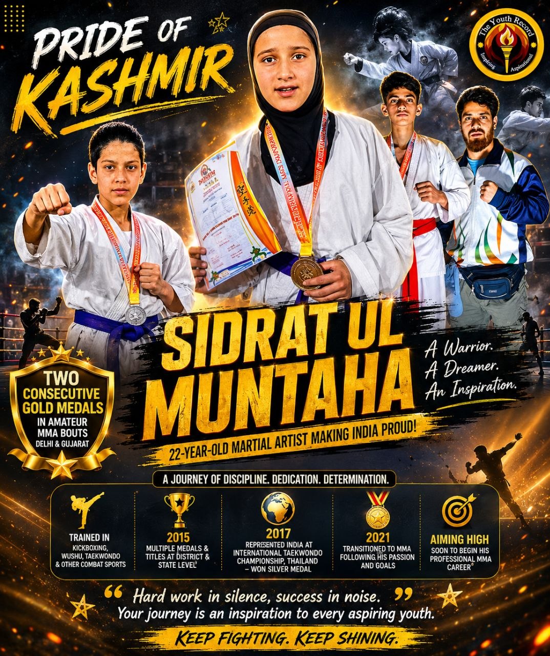 Sidrat ul Muntaha