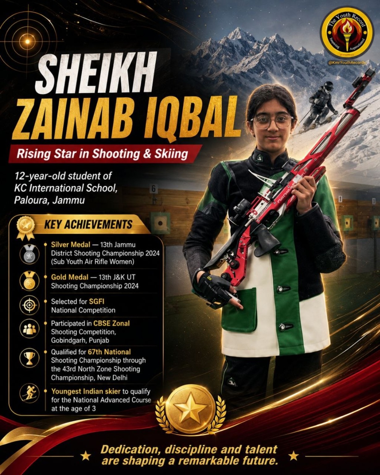 Sheikh Zainab Iqbal