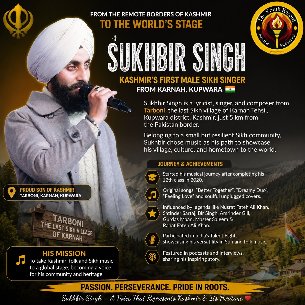 Sukhbir Singh