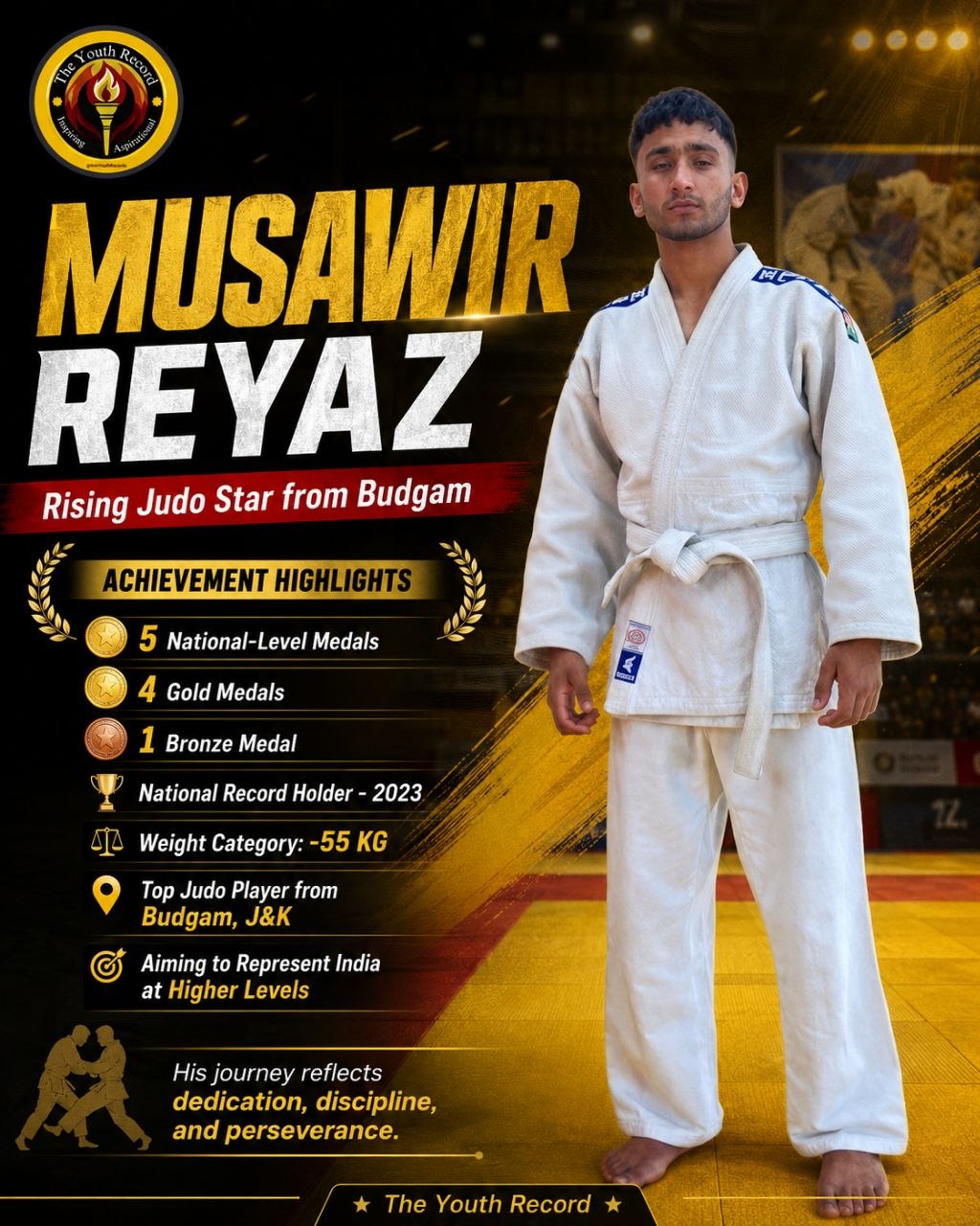 Musawir Reyaz