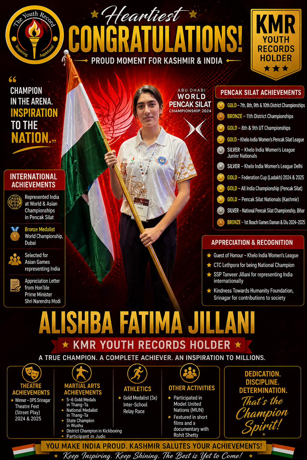 Alishba Fatima Jillani