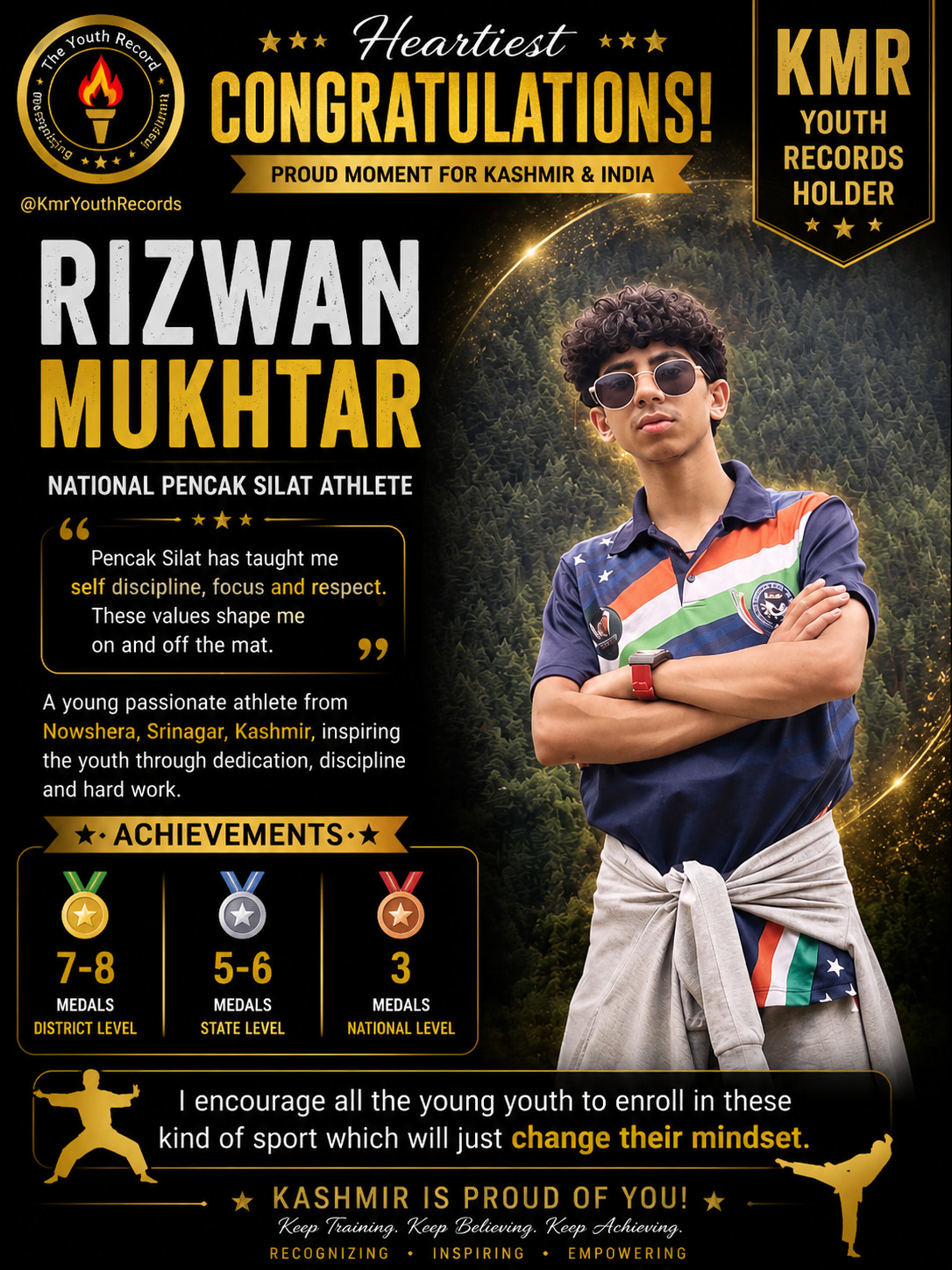 Rizwan Mukhtar