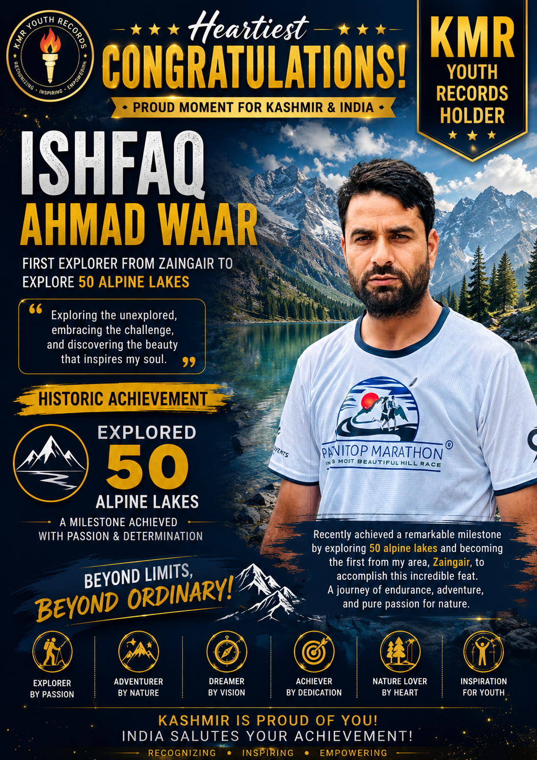 Ishfaq Ahmad Waar