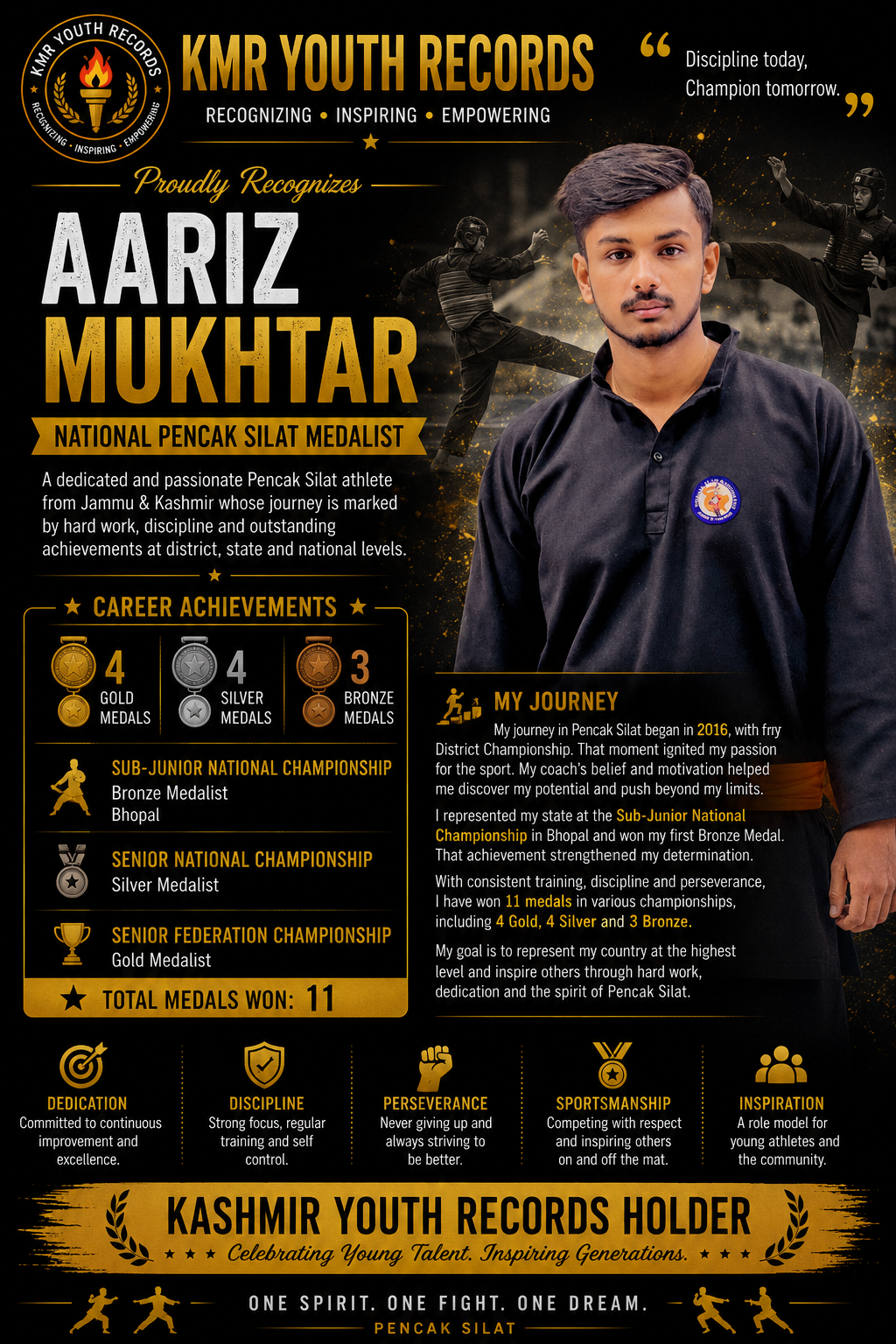 Aariz Mukhtar