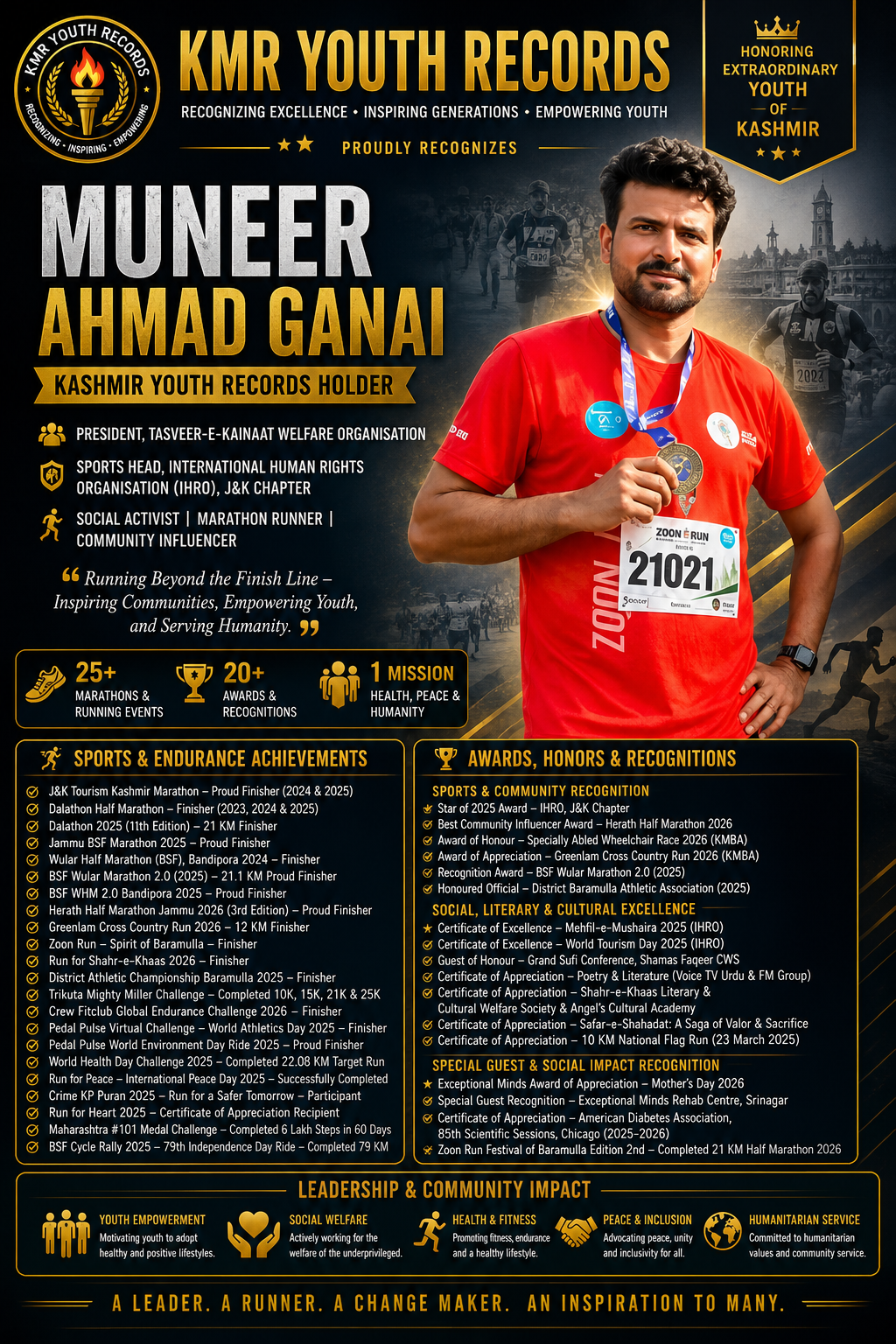 Muneer Ahmad Ganai