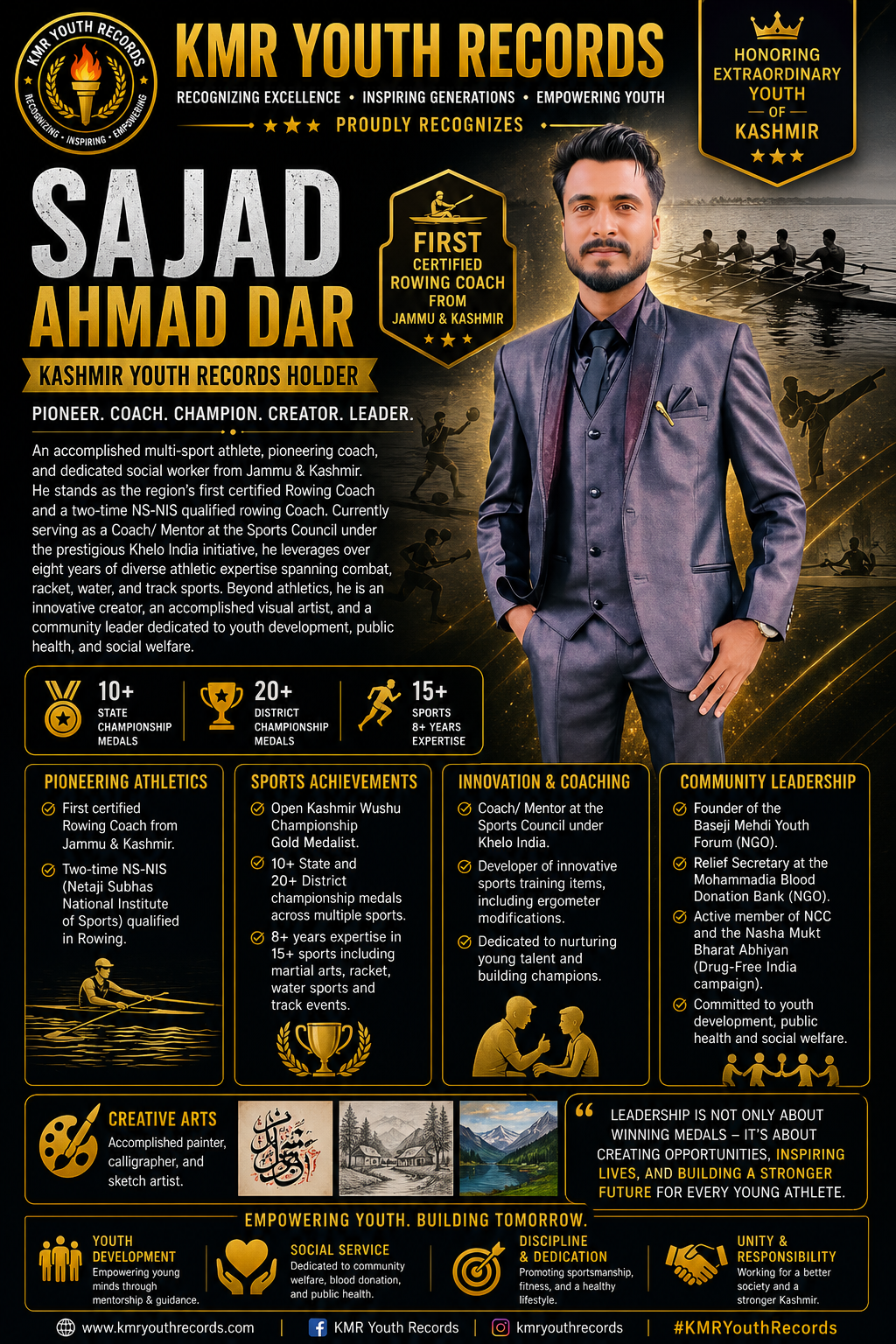 Sajad Ahmad Dar