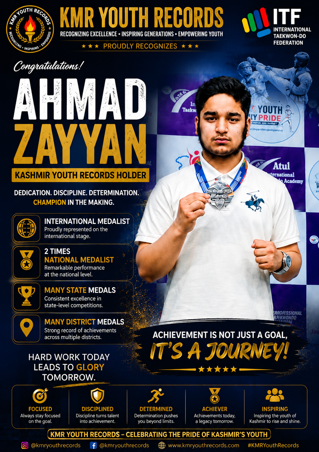 Ahmad Zayyan