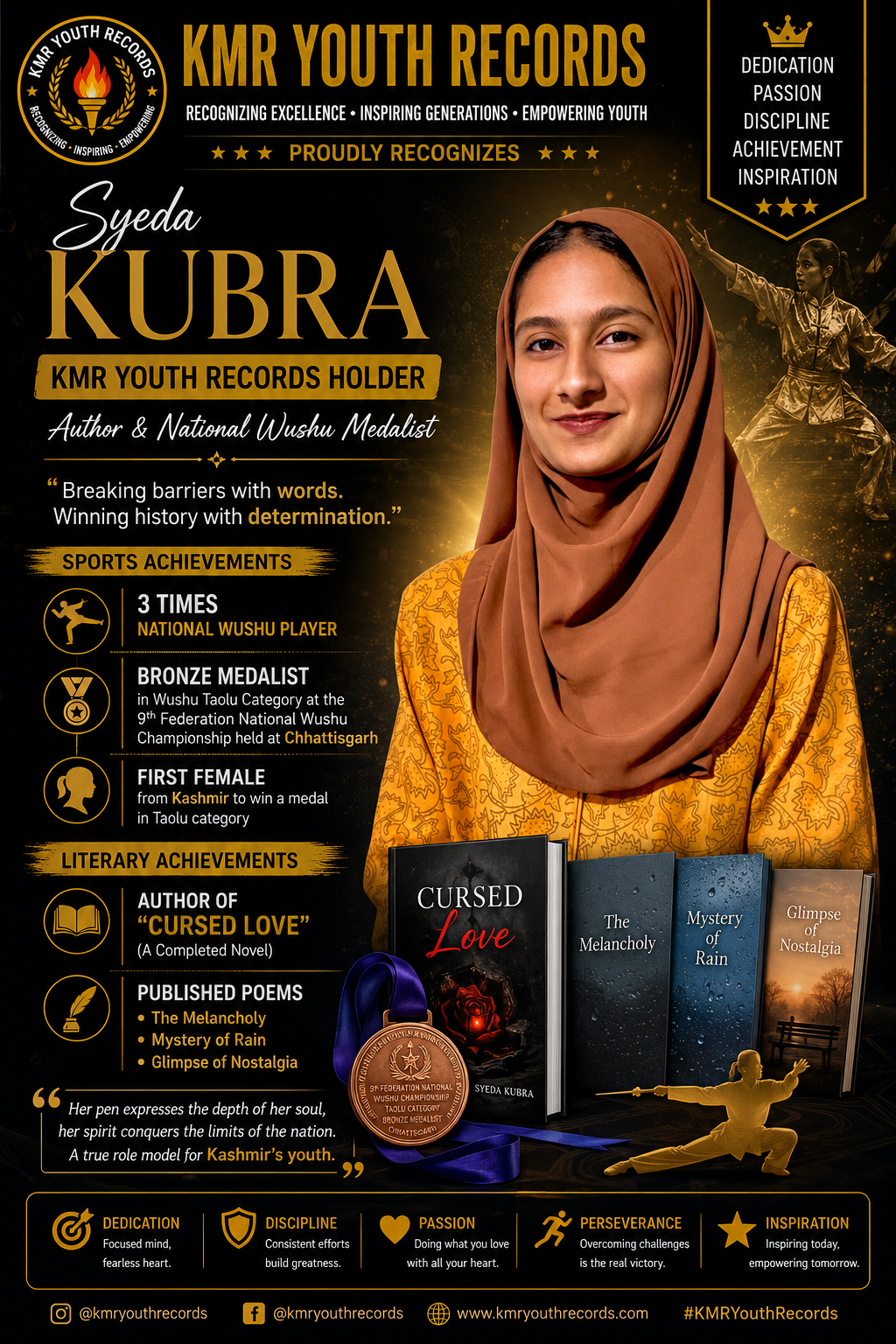 Syeda Kubra