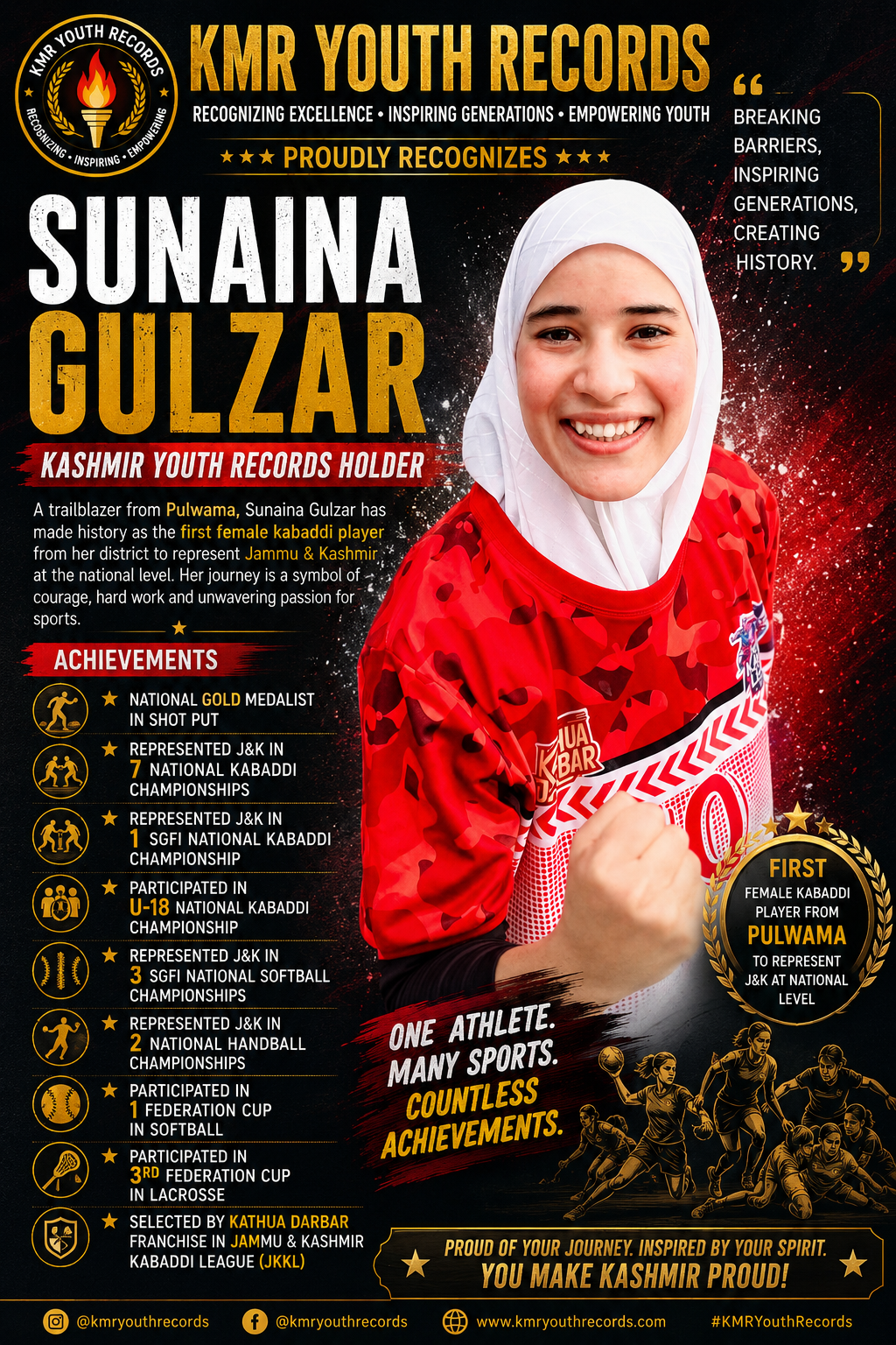 Sunaina Gulzar
