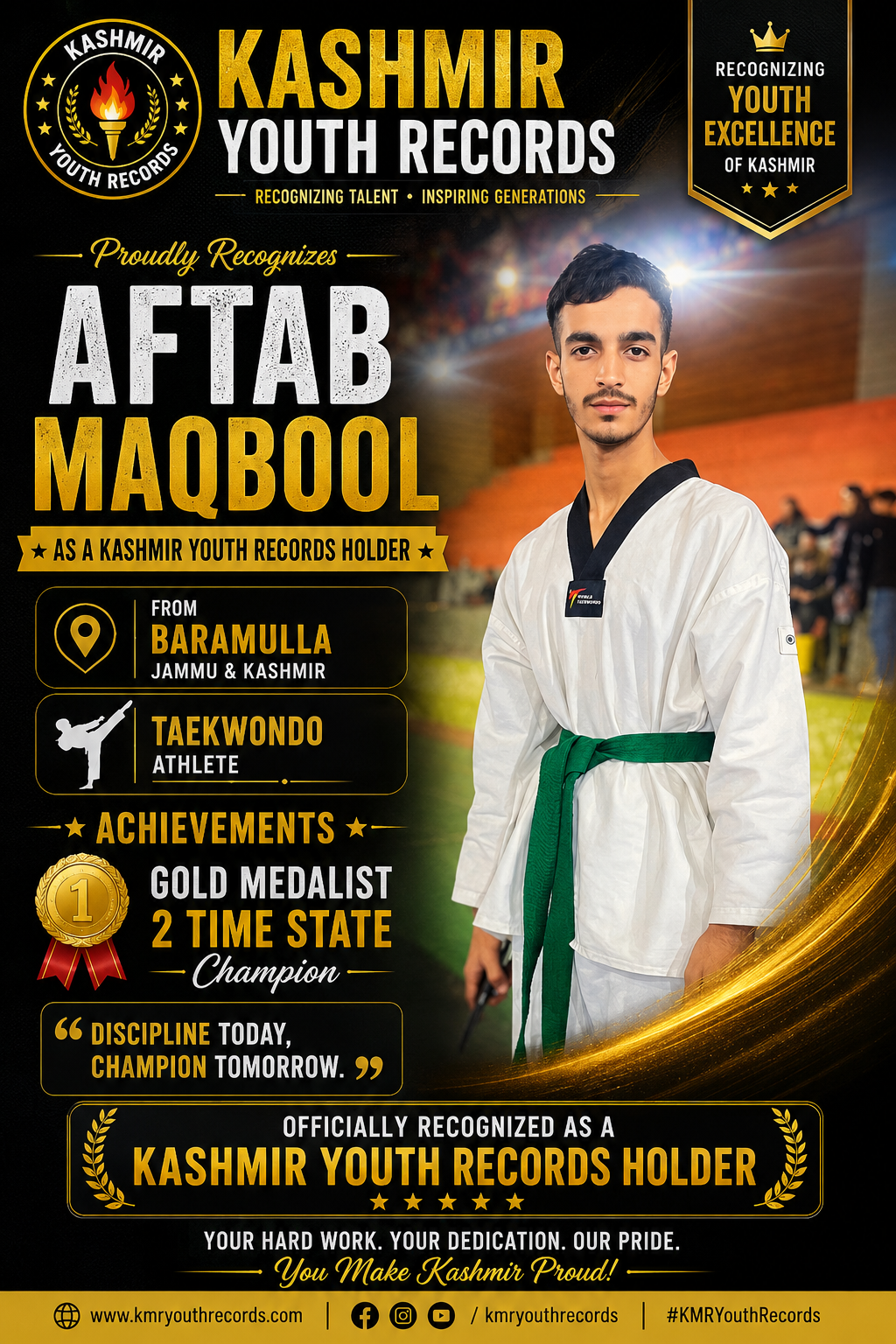 Aftab Maqbool