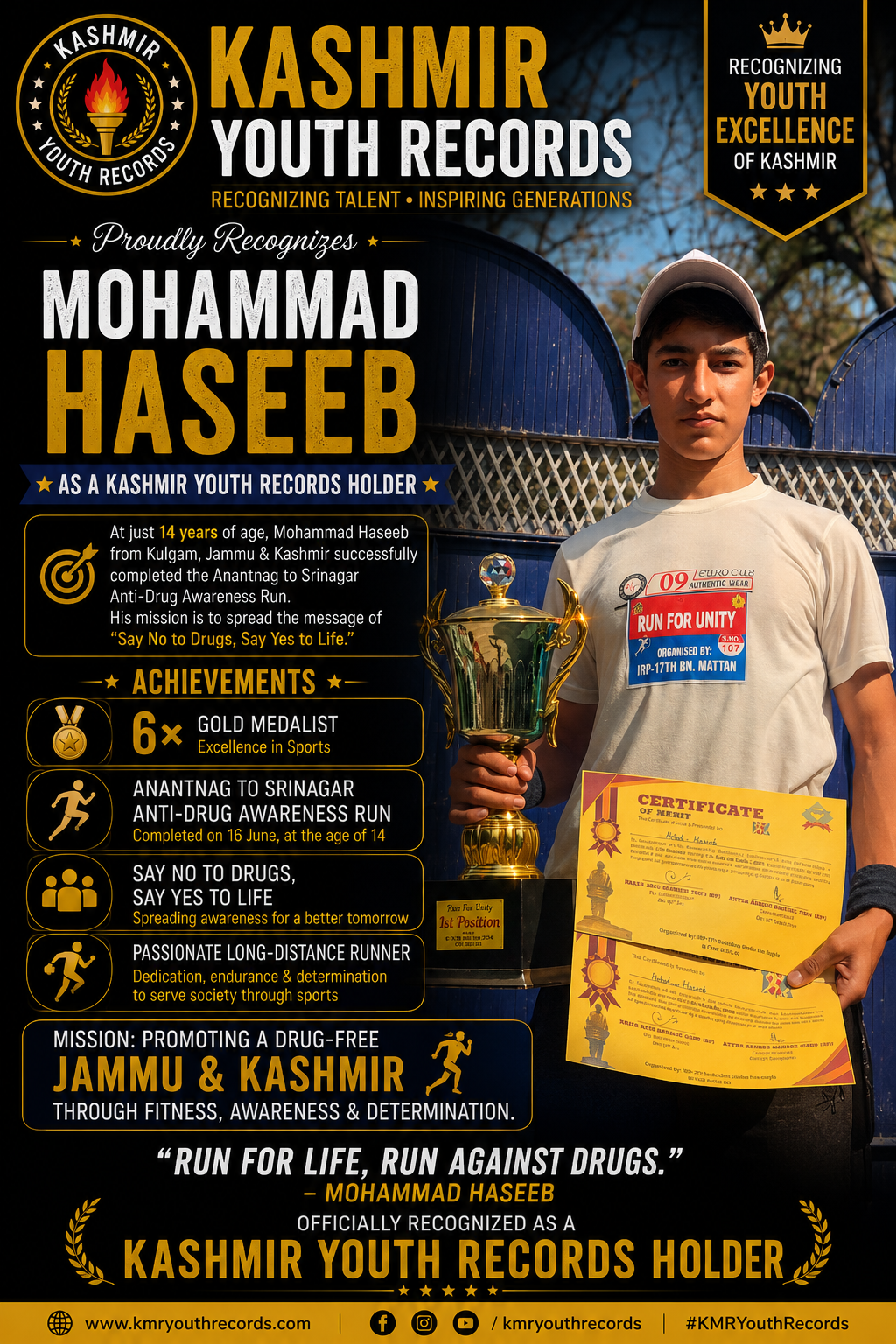 Mohammad Haseeb