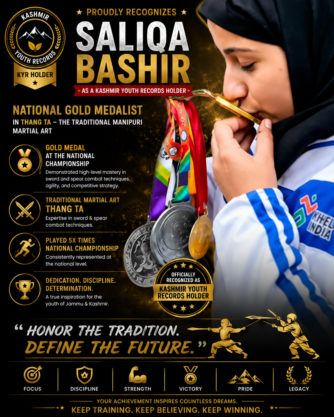 Saliqa Bashir