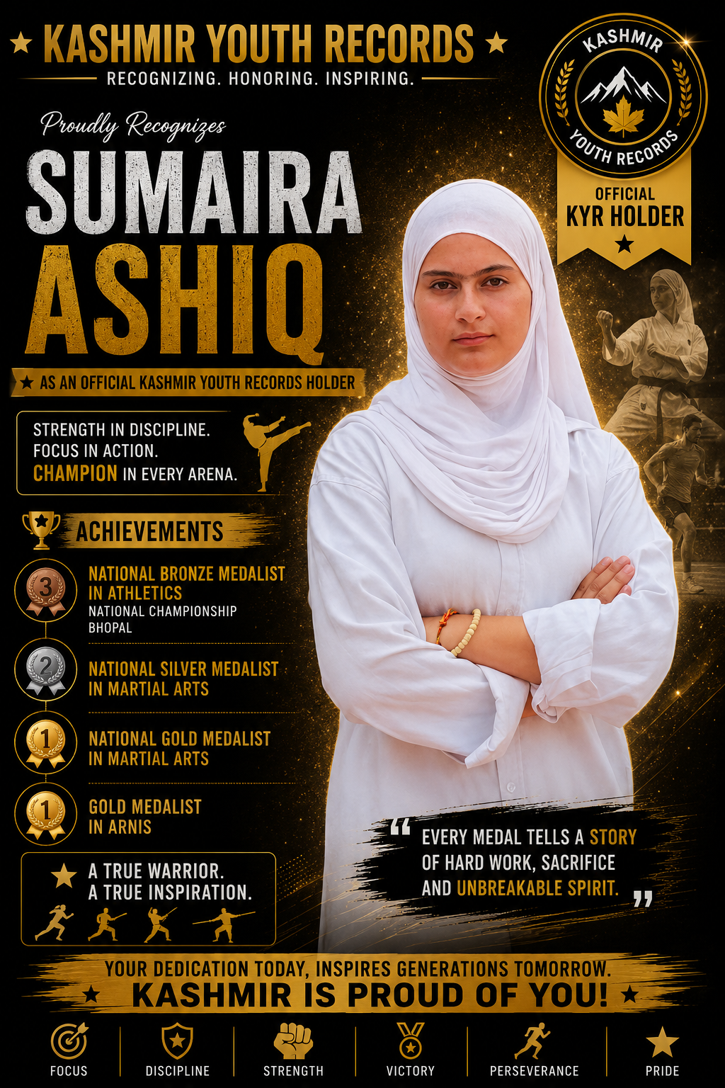 Sumaira Ashiq