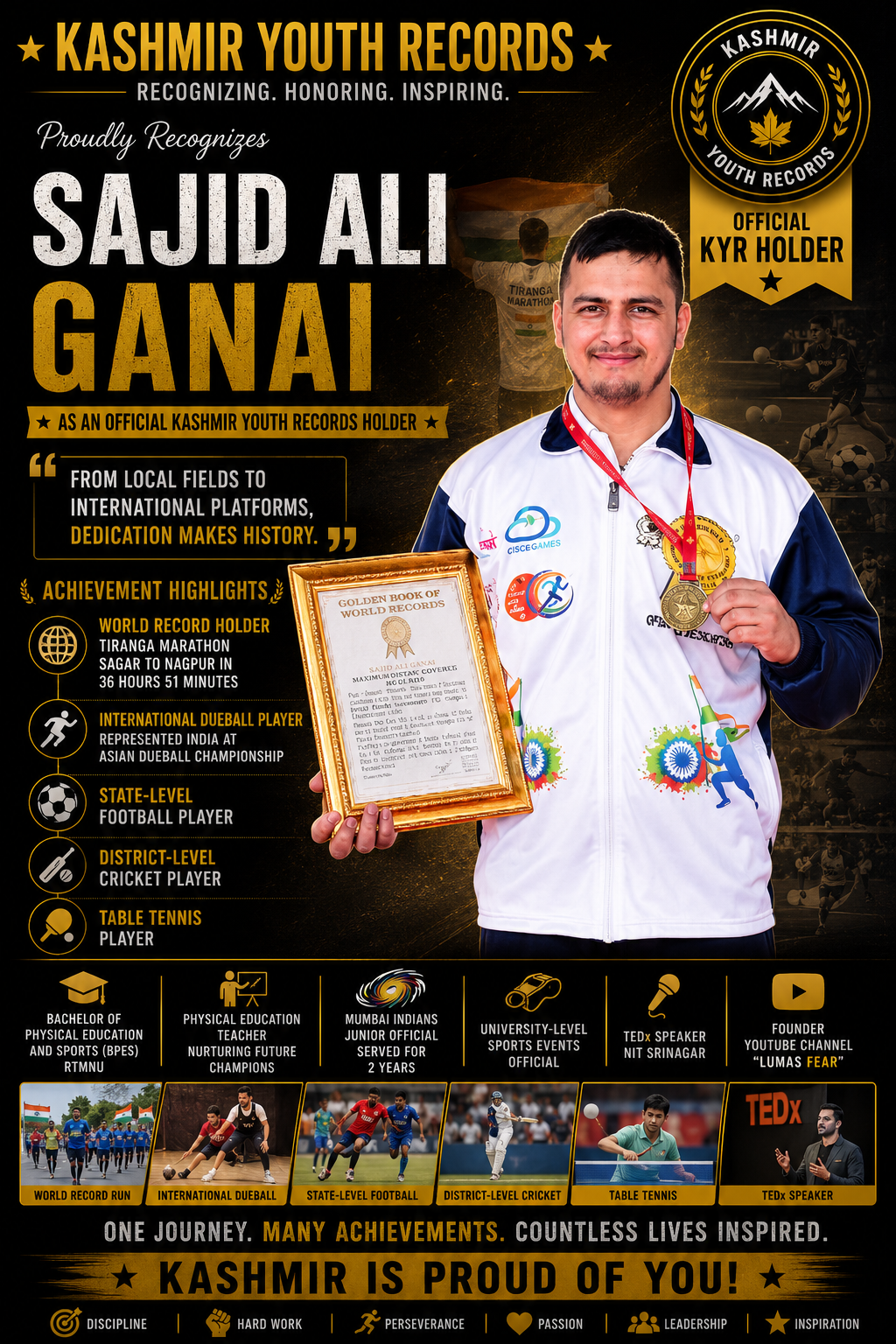 Sajid Ali Ganai