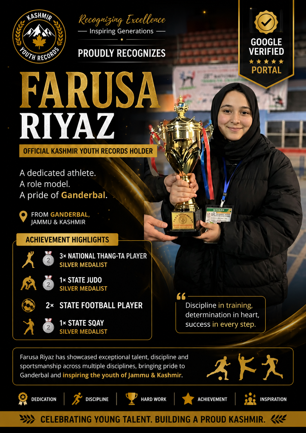 Farusa Riyaz