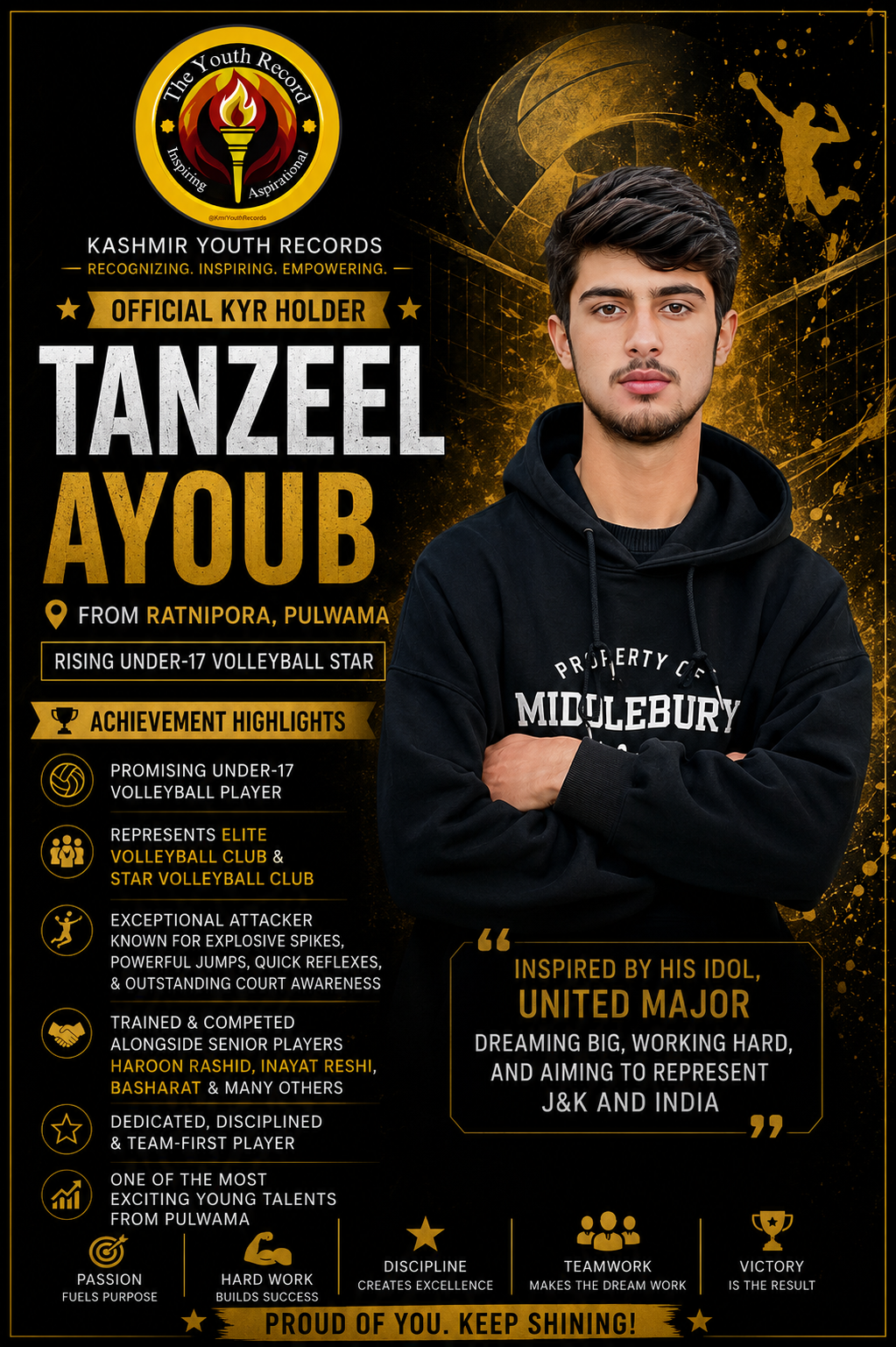 Tanzeel Ayoub