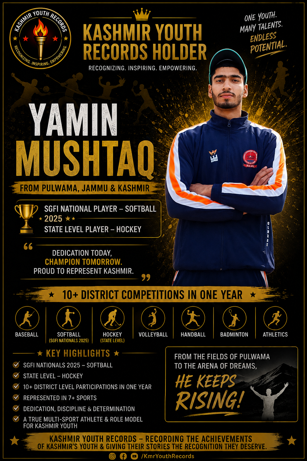 Yamin Mushtaq