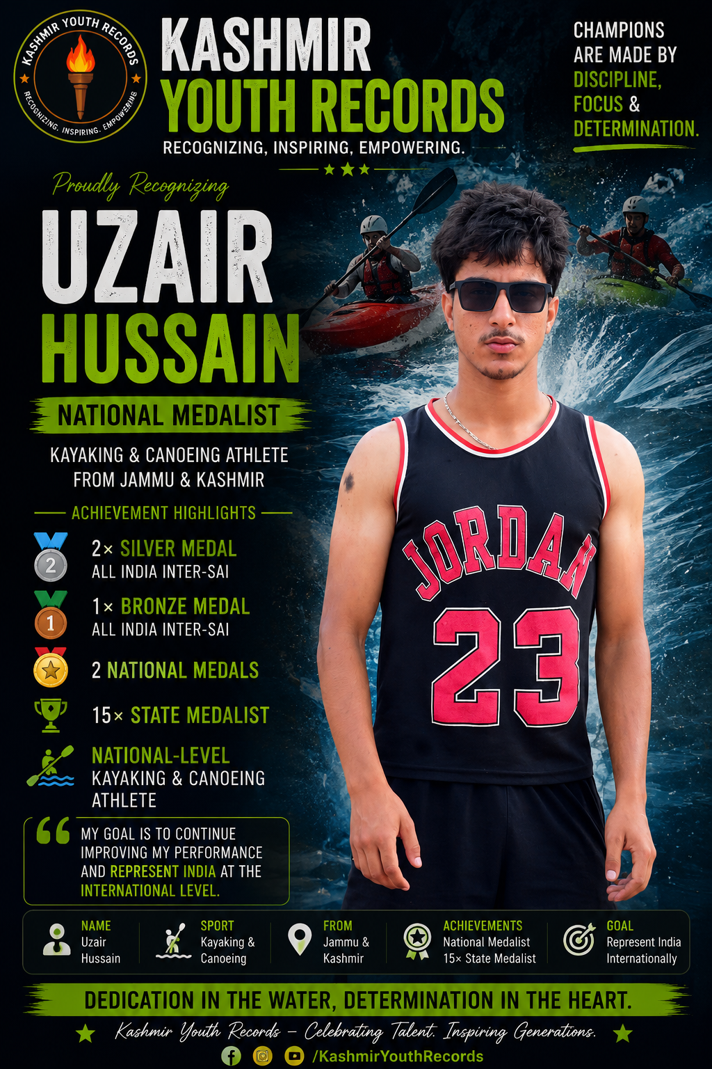 Uzair Hussain