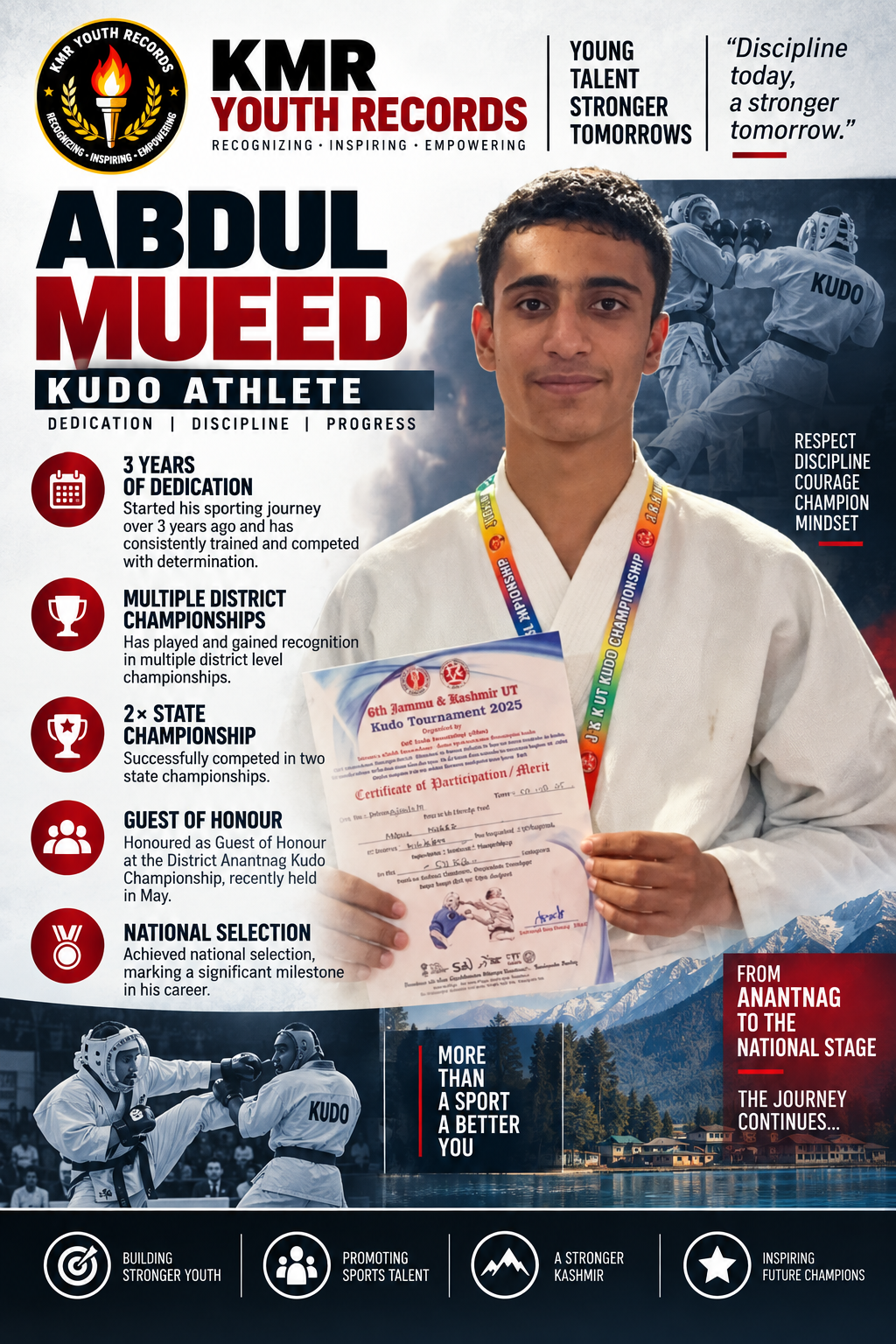 Abdul Mueed