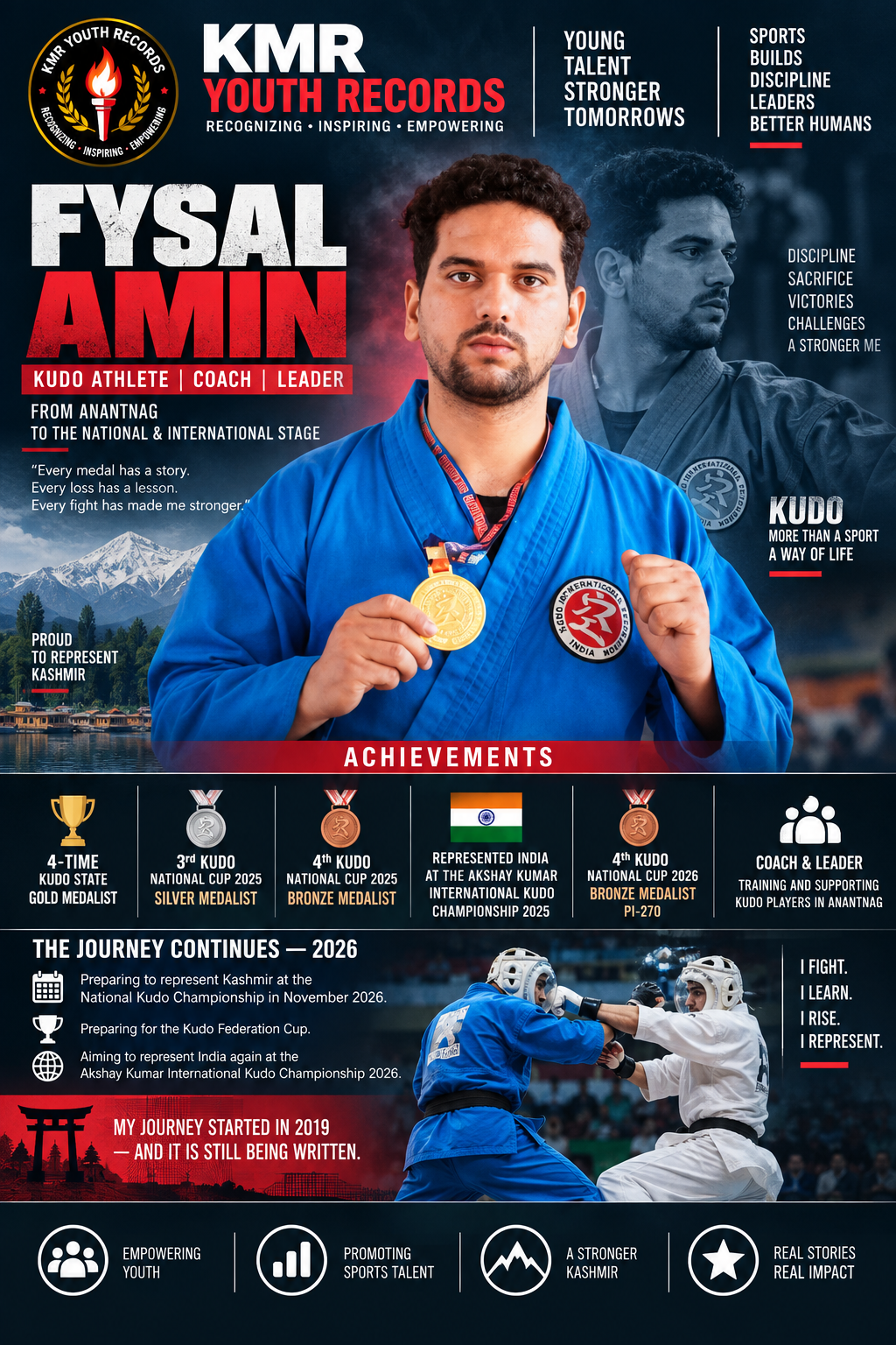 Fysal Amin