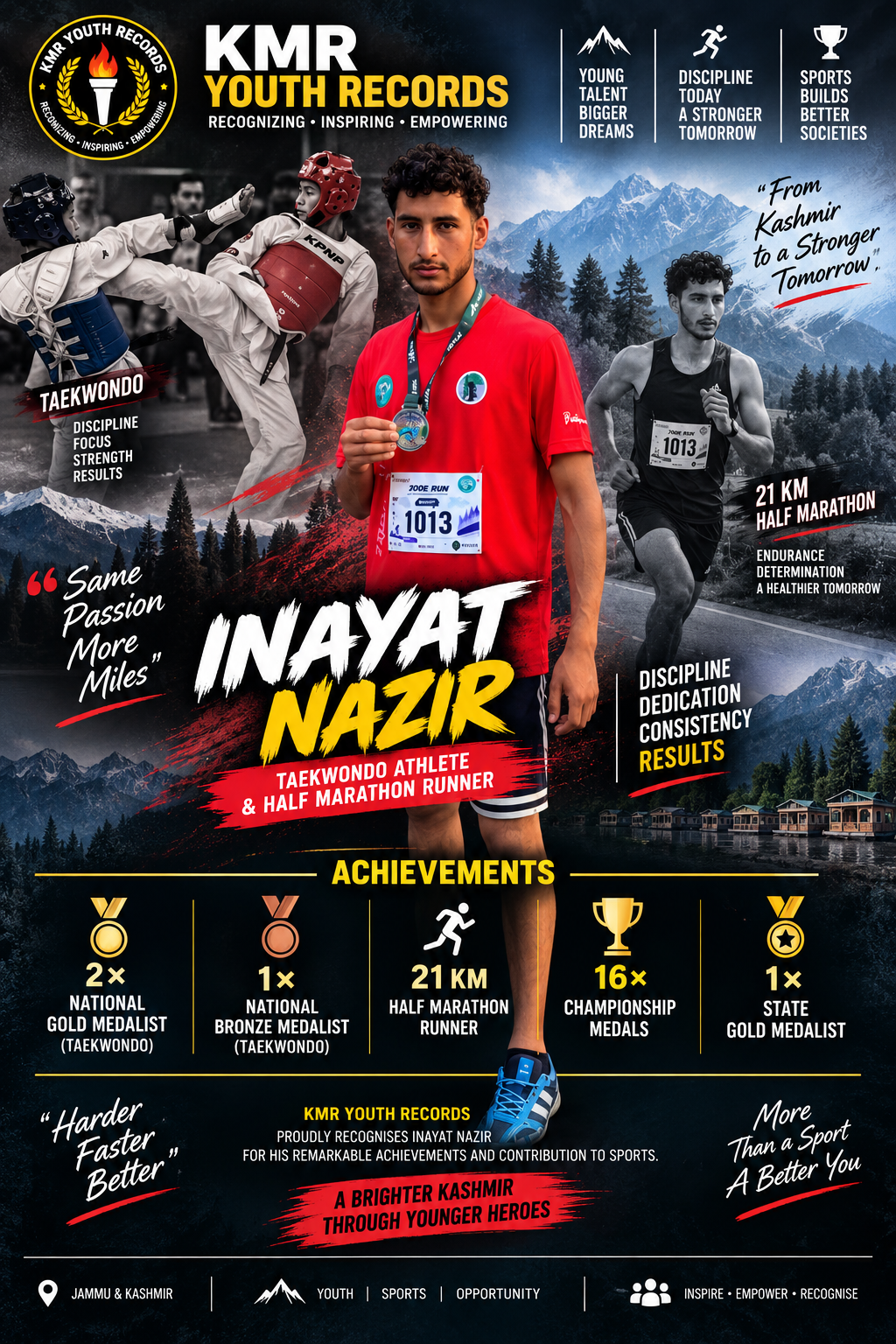 Inayat Nazir