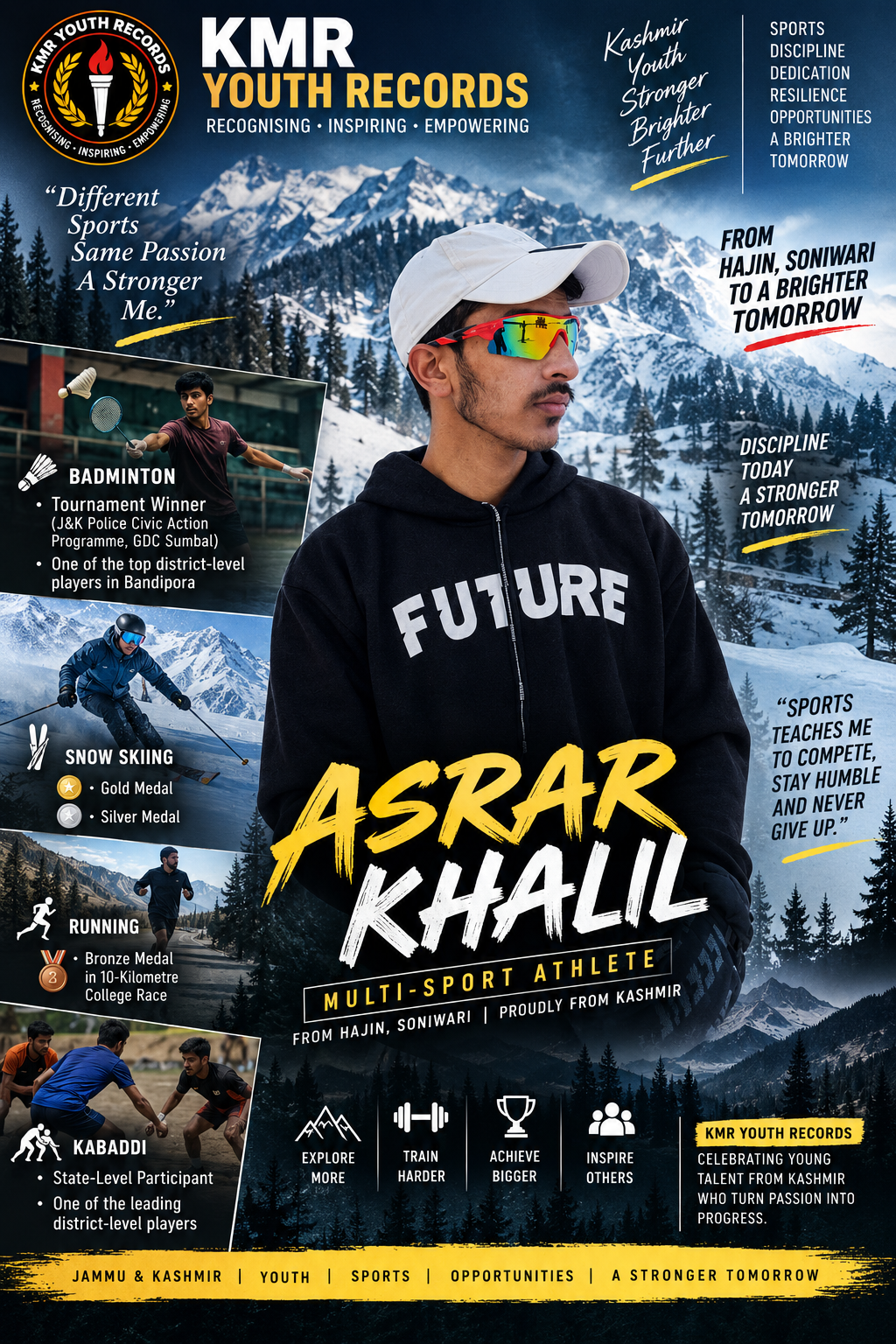 Asrar khalil