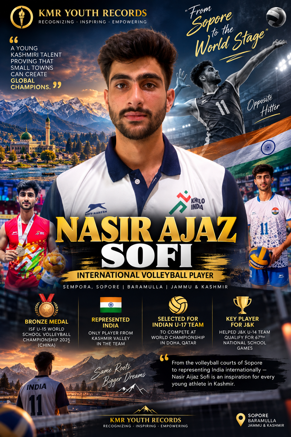 Nasir Aijaz Sofi